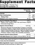 Fermented Mushroom Blend - Ouiridessa