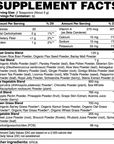 Ultra Cleanse Smoothie Greens - Ouiridessa
