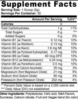 Hydration Powder (Matcha Green Tea) - Ouiridessa